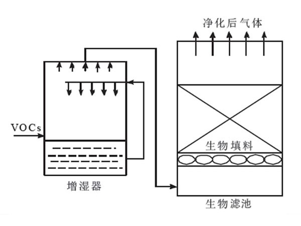 產(chǎn)品實(shí)體圖