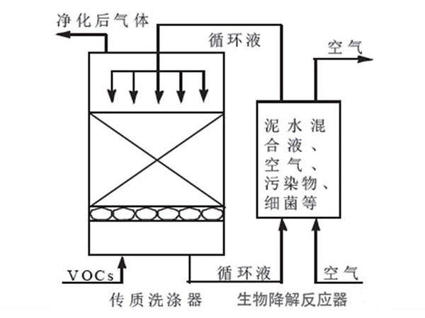 產(chǎn)品實(shí)體圖